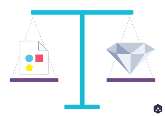 The Evolution of the Master Content Model Value