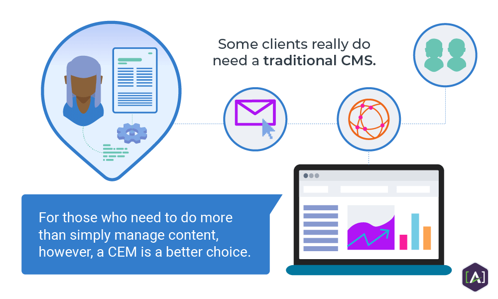 In-Content-—-Headless-CMS_In-Content.png