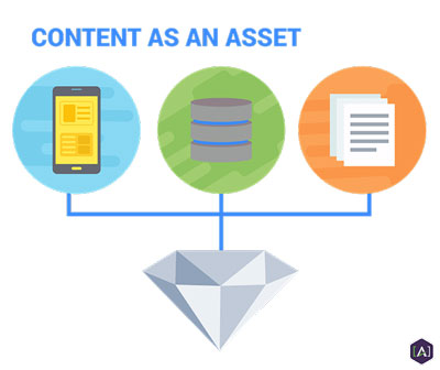 In-Content-—-Headless-CMS_In-Content.png In-Content-—-Headless-CMS_In-Content.png